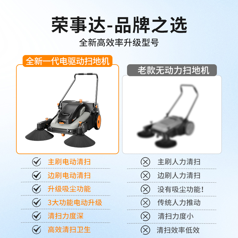 榮事達(dá)掃地機(jī) MS60E手推電動式